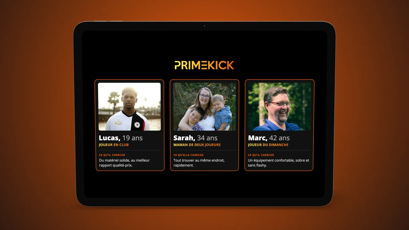 PrimeKick’s three personas: Lucas, Sarah and Marc